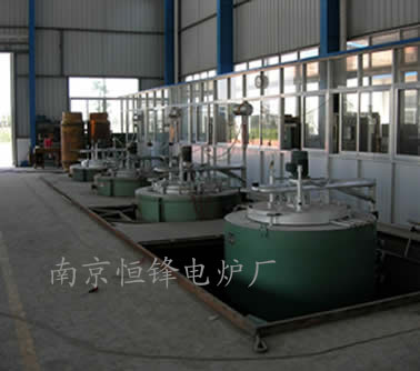可控井式渗氮炉（氮化炉）
